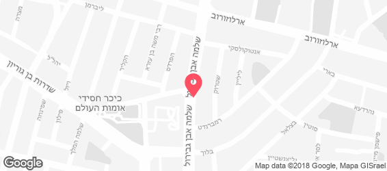 הטורקיה - מפה