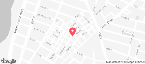 מגנדה - מפה