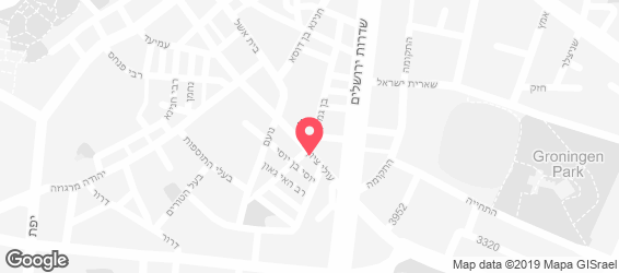 פינת הבלקן - מפה