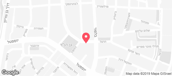 צחי בשרים - מפה