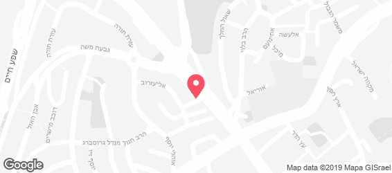 פיצה סיטי - מפה