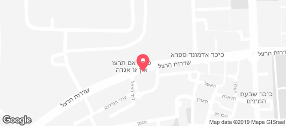 קונדיטוריית דובדבן - מפה