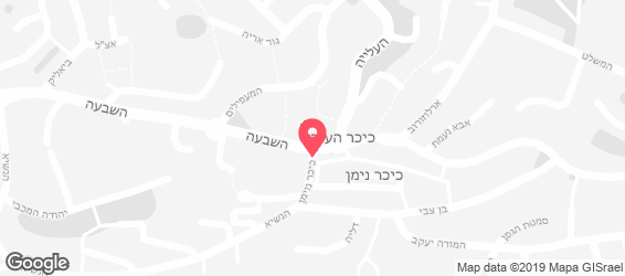 מפגש השווארמה - מפה