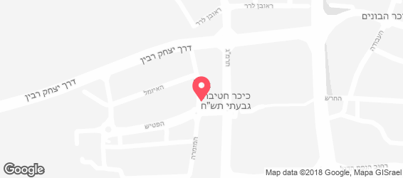 טוקופיה - מפה