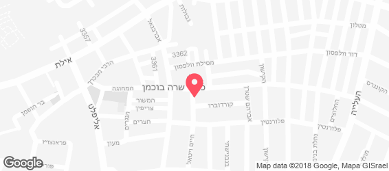 שוקו לולו - מפה