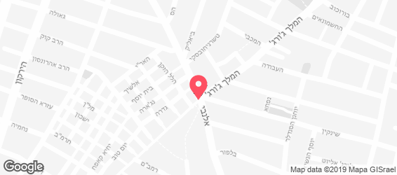 המטבח הכפול - מפה