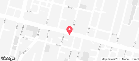 שניצלס - מפה
