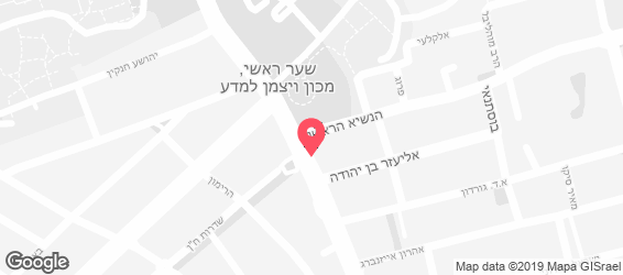מא  - מפה