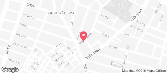 קונפיסרי קפה בצלאל - מפה