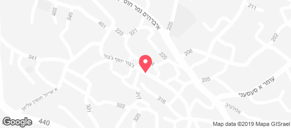 מיסטר באנדה - מפה