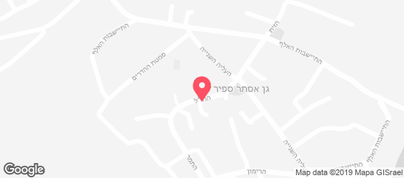 הבית של הראל - מפה