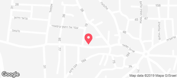 האחים מנדלאווי - מפה