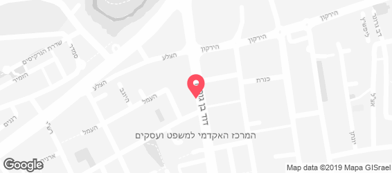 מסבהפול - מפה
