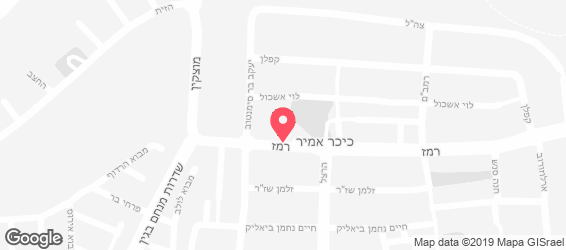על האש ועל הכיפטה - מפה