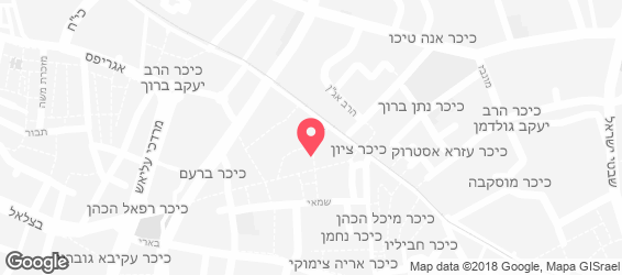 ג'וזף רימון Josef Rimon ירושלים - מפה
