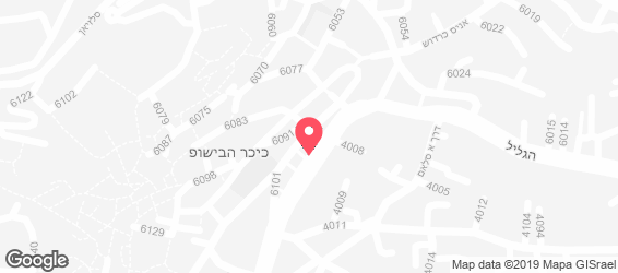 אל שארק - מפה