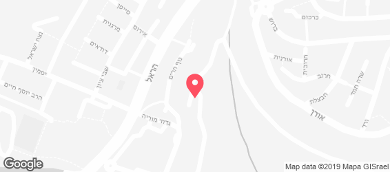 הפיצריה  - מפה