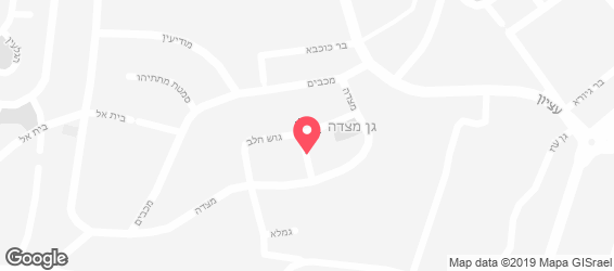 הסועד הנודד - מפה