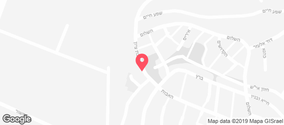 שיפודודו על המנגל - מפה
