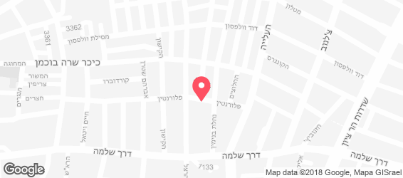 מיידל'ה - מפה