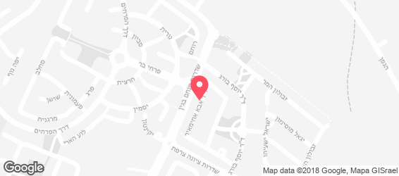 קייטרינג אירית - מפה