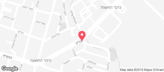 שיפודי דודו - מפה