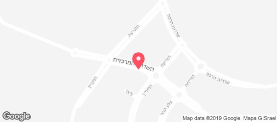 ג'פטו - מפה