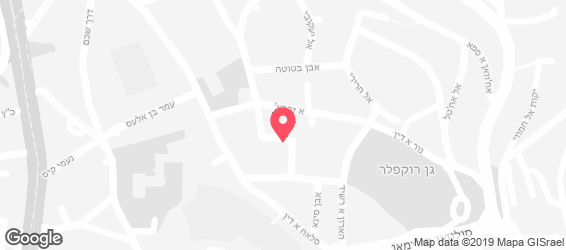 ויקטוריה החדשה בע"מ - מפה