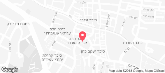 יודל'ה בר - מפה
