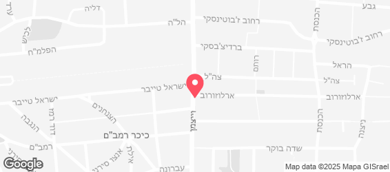 אורבן קיטשן - מפה