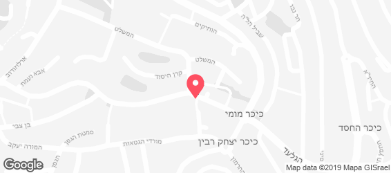 שיפודי קוקו - מפה