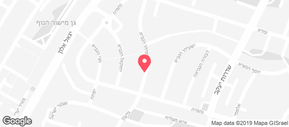 ג'רופיז - מפה