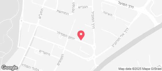 פשוט טעים - מפה