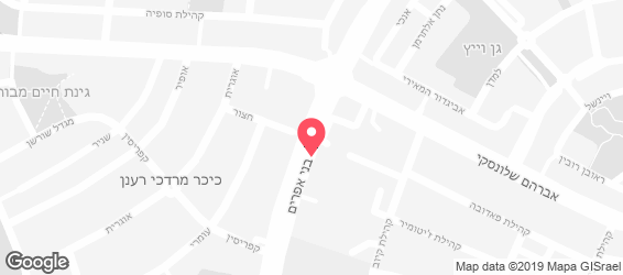 אקסודיה - מפה