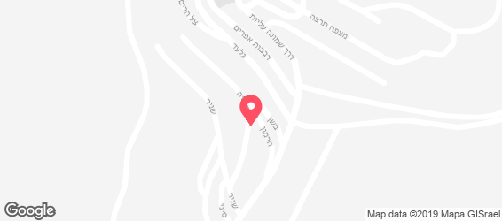 המתוקים של עינב - מפה