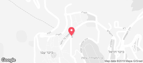 פיצת הסימטה - מפה