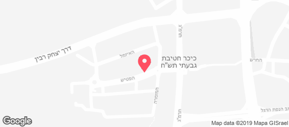 שיפודים אקספרס - מפה