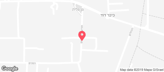 בטר טוגדר - מפה