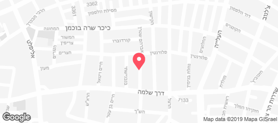 ניוקי שופ - מפה