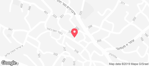 טיסטיי - מפה
