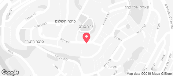 פיצה רון - מפה
