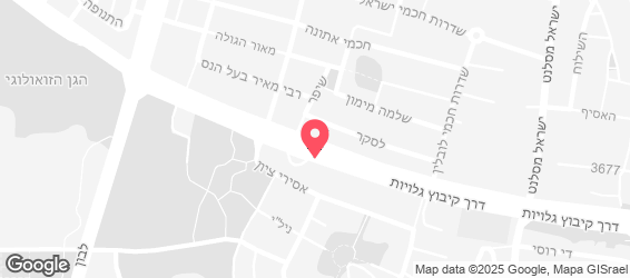 צחי בשרים - מפה