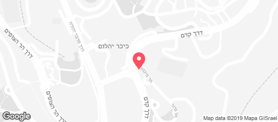 סושי רחביה - מפה