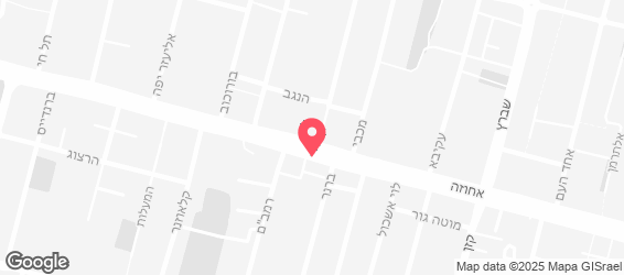 בנדורה - מפה