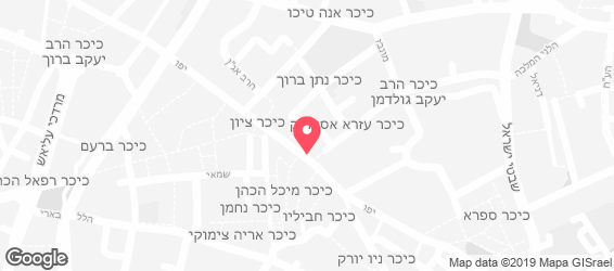 בנדורה - מפה