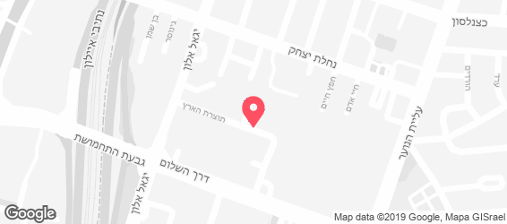 בנדורה - מפה