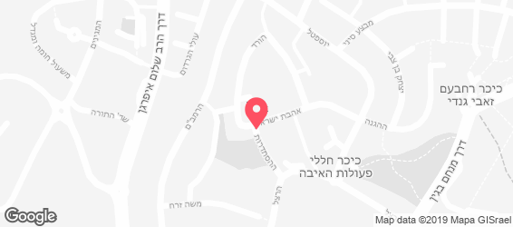 ליבובסקי - מפה