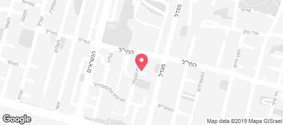 אלקסה בוטיק מתוקים ואוכל - מפה