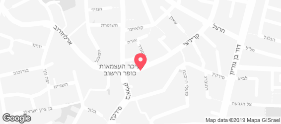 cofix - מפה