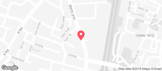 cofix - מפה